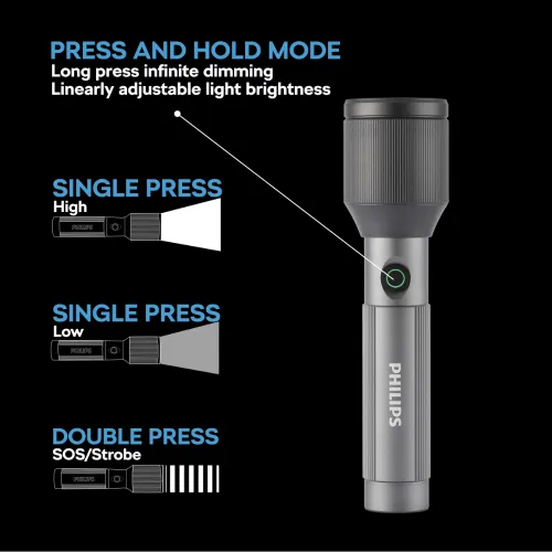 Philips SFL2243/56 LED Rechargeable Torch Light