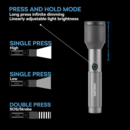 Philips SFL2142/56 LED Rechargeable Torch Light