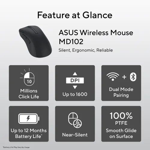 Asus MD102 Ergonomic Wireless Mouse-IOSBD