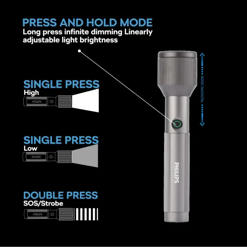 Philips SFL2143C4 LED Rechargeable Torch Light (4 Pcs)