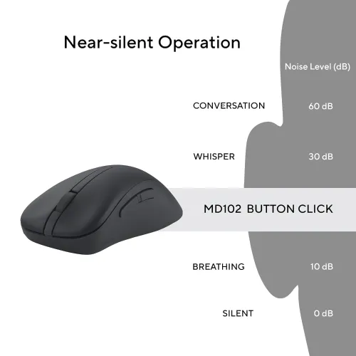Asus MD102 Ergonomic Wireless Mouse-IOSBD