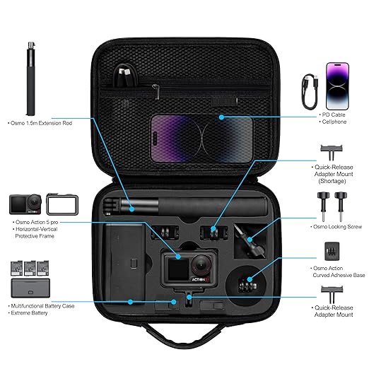 DJI Action 5 Pro bag-IOSBD
