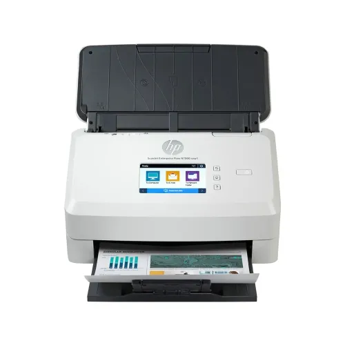 HP ScanJet Enterprise Flow N7000 snw1 WiFi Document Scanner